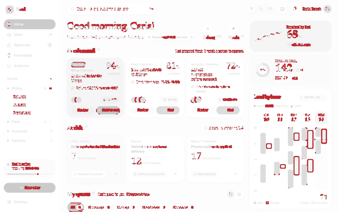 Pixel diff heatmap: differences between the Figma frame and the build shown in red over a faded screenshot