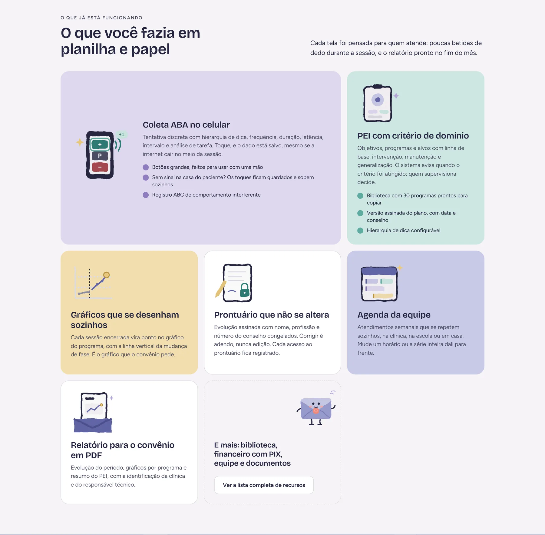 Landing page section: features