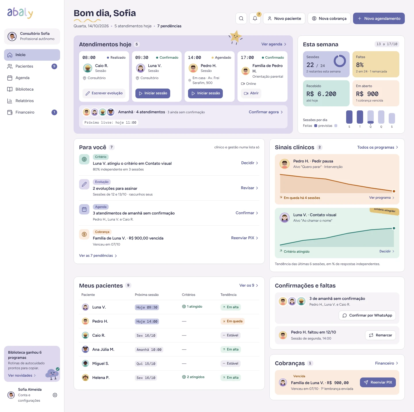 Abaly home on desktop: today's sessions, weekly numbers, clinical signals and patients
