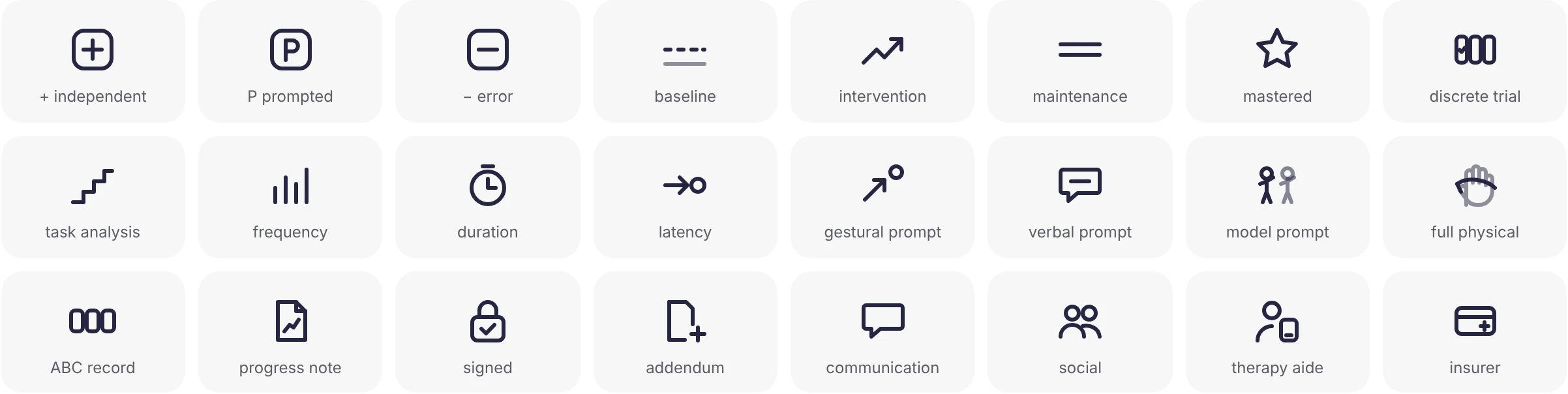 Twenty-four of the domain symbols: responses, phases, recording types, prompt levels, records, areas and roles, each with its label